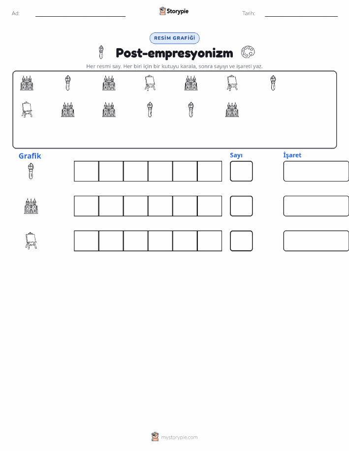 Say & Grafik