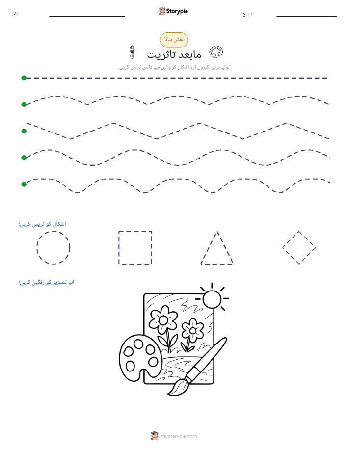 نقشہ بنانا