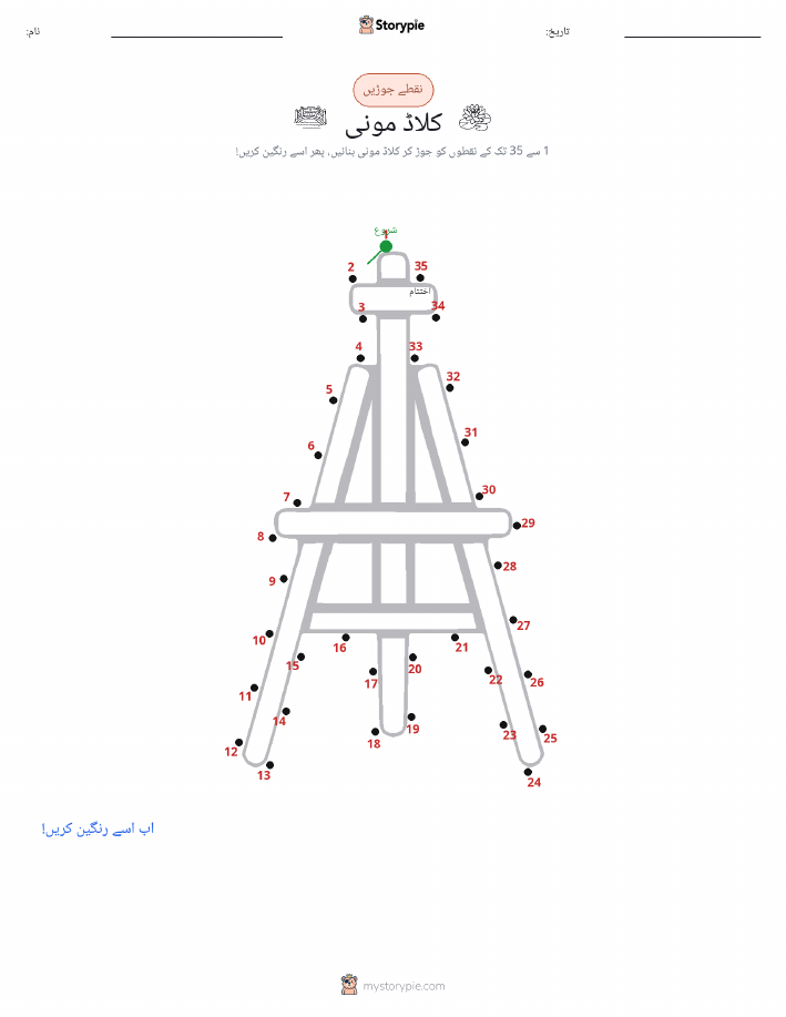نقطے سے نقطے تک