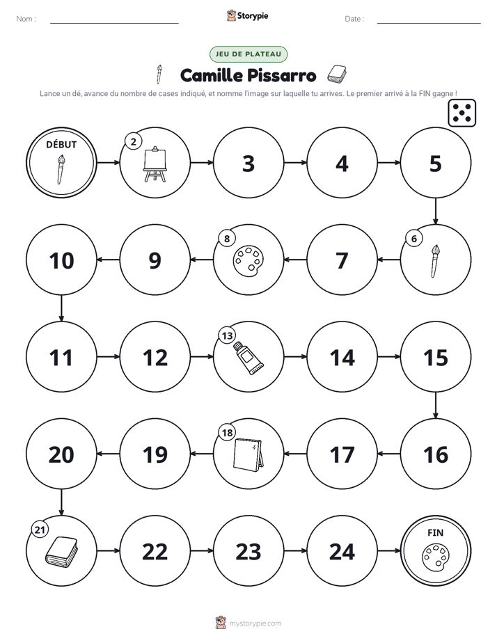 Jeu de Rouler & Avancer