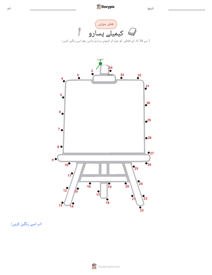نقطے سے نقطے تک