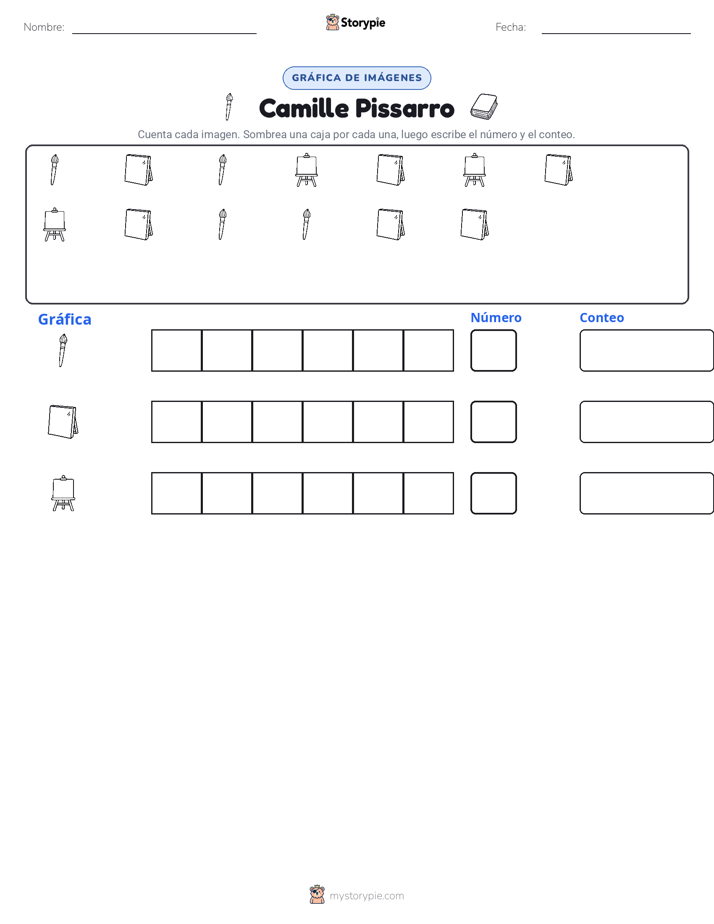 Contar y Graficar