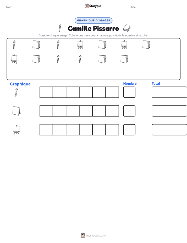 Compter & Graphier