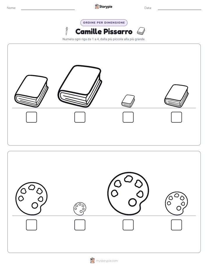 Ordine di Dimensione