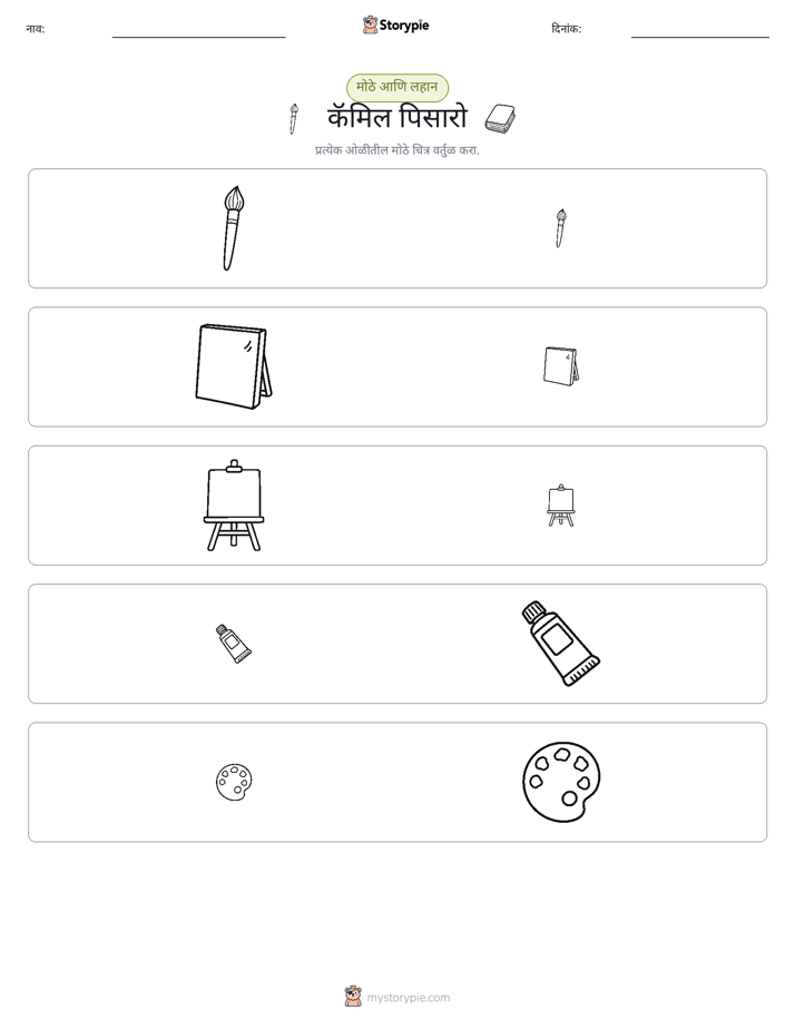 वर्गीकरण