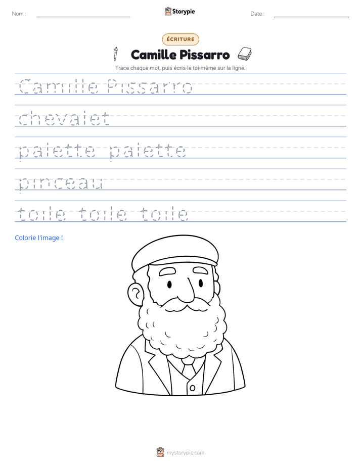 Pratique d'écriture