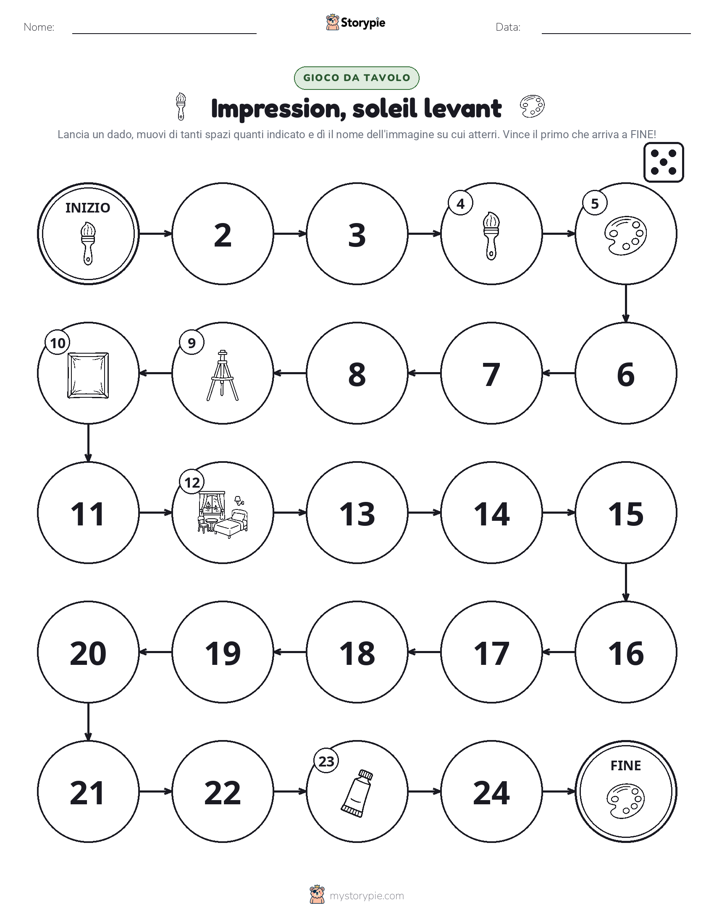 Gioco di Ruolo & Movimento