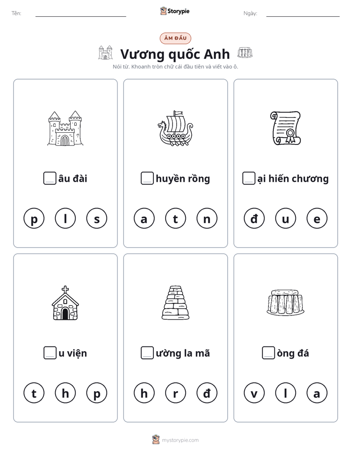 Âm Đầu