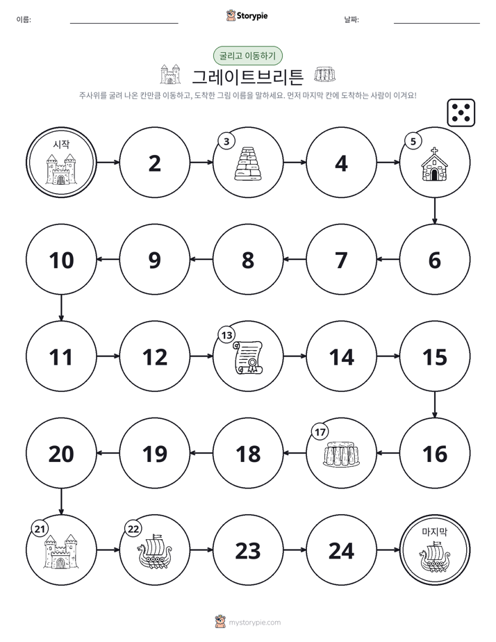 주사위 굴리고 이동하기 게임