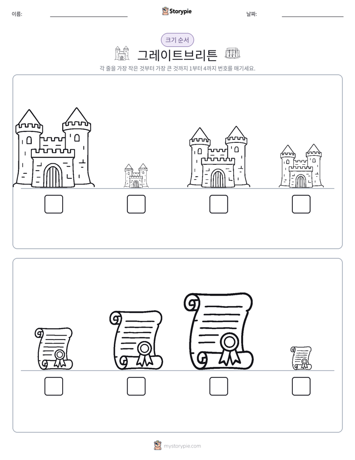 크기 순서