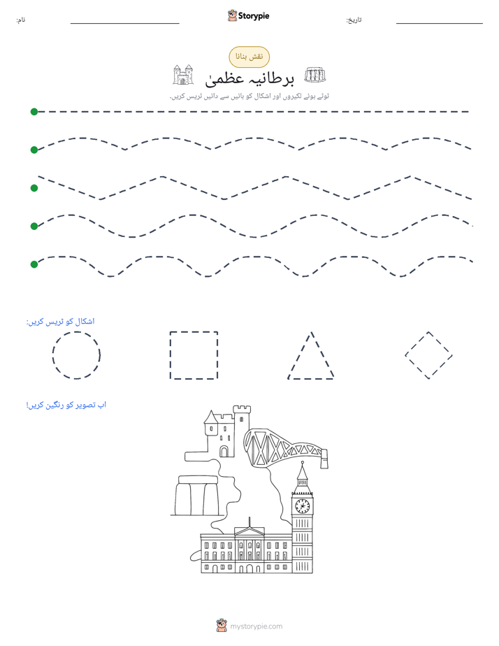 نقشہ بنانا