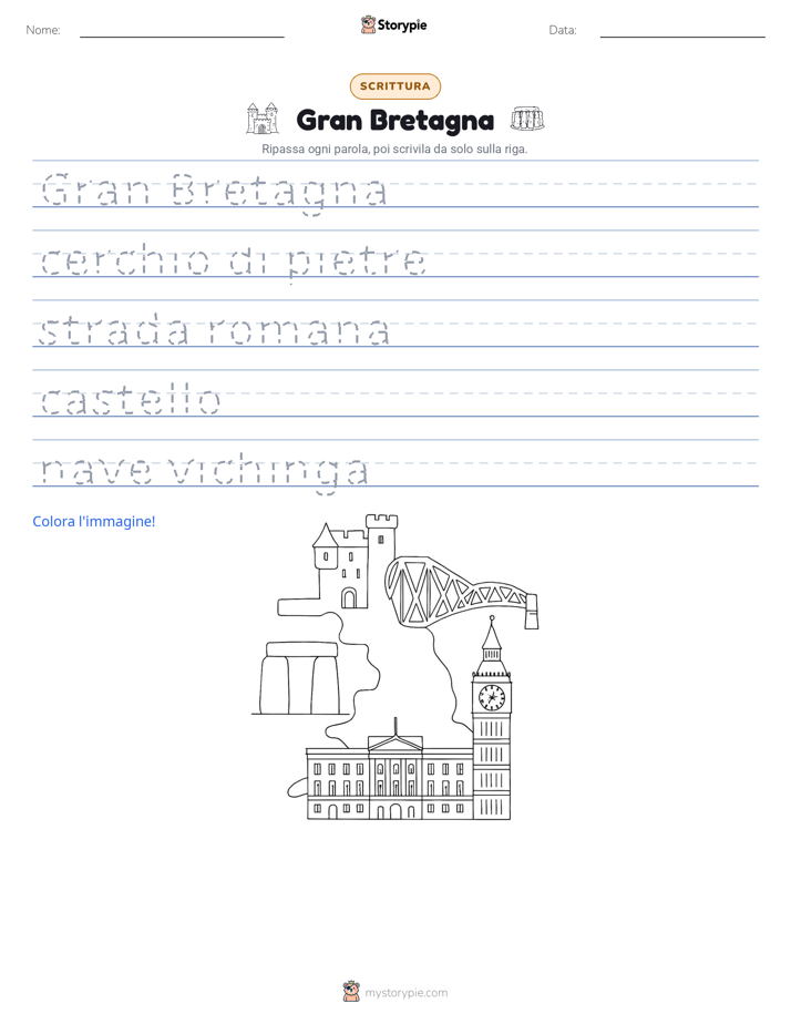 Pratica di Scrittura