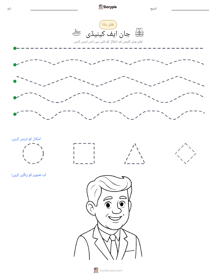 نقشہ بنانا