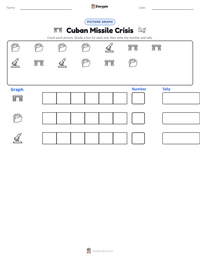 Cuban Missile Crisis printable worksheet preview