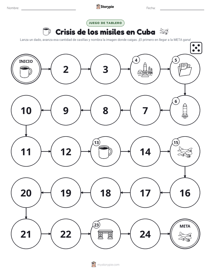 Juego de Rueda y Avanza