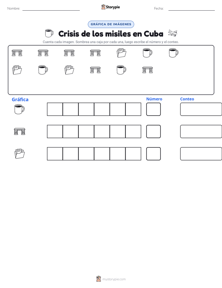 Contar y Graficar