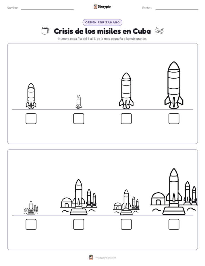 Orden de Tamaños