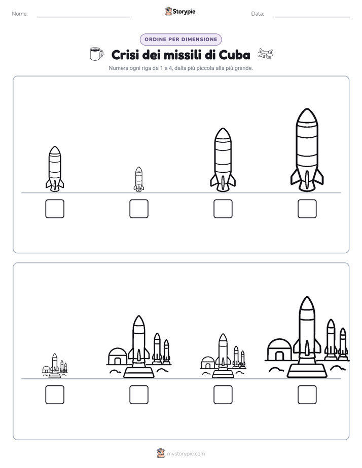 Ordine di Dimensione