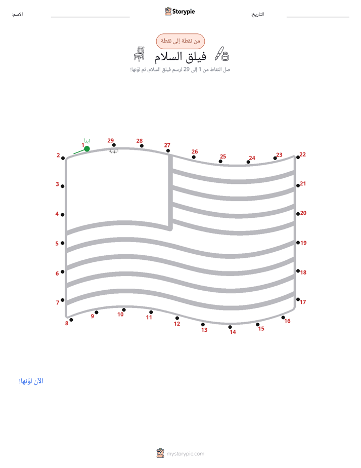 نقطة إلى نقطة