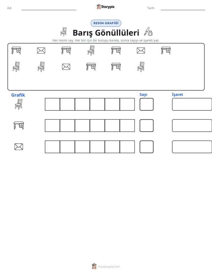Say & Grafik