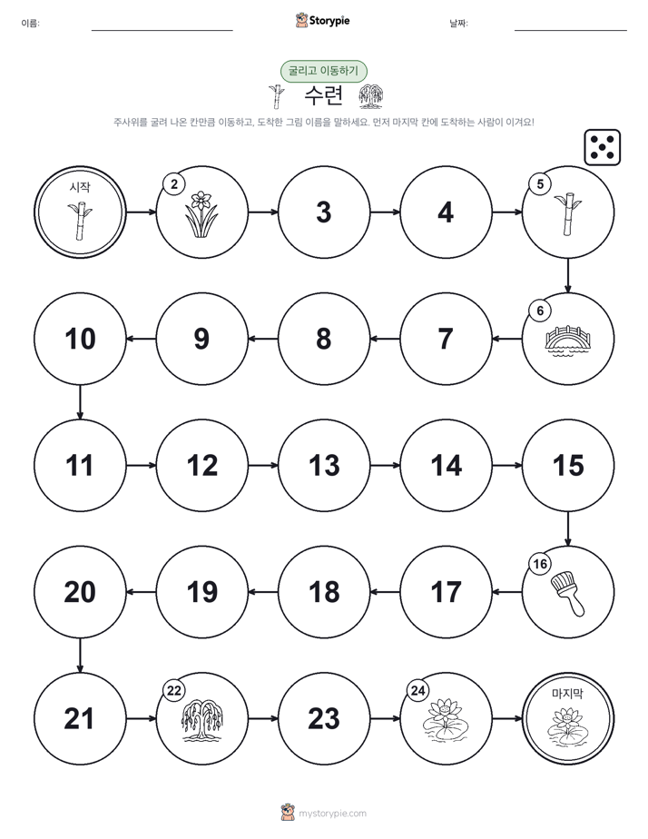 주사위 굴리고 이동하기 게임