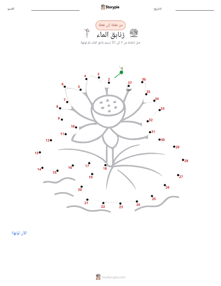 نقطة إلى نقطة