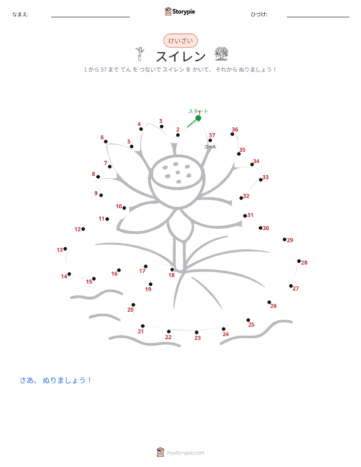 点つなぎ