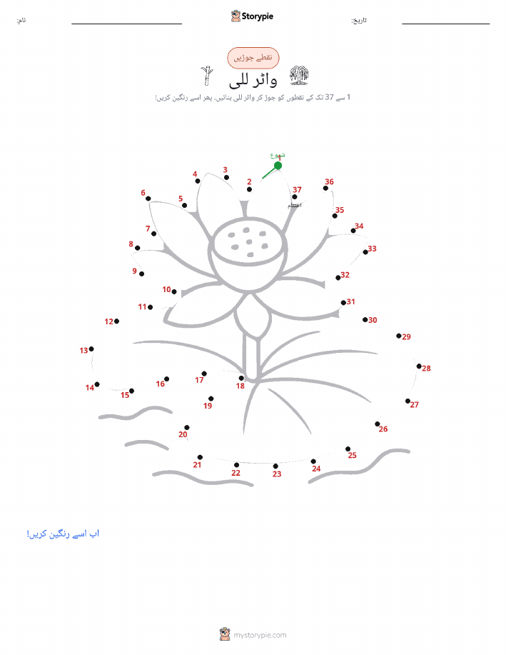 نقطے سے نقطے تک