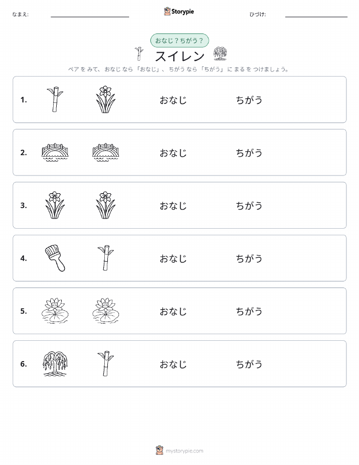 同じか違うか