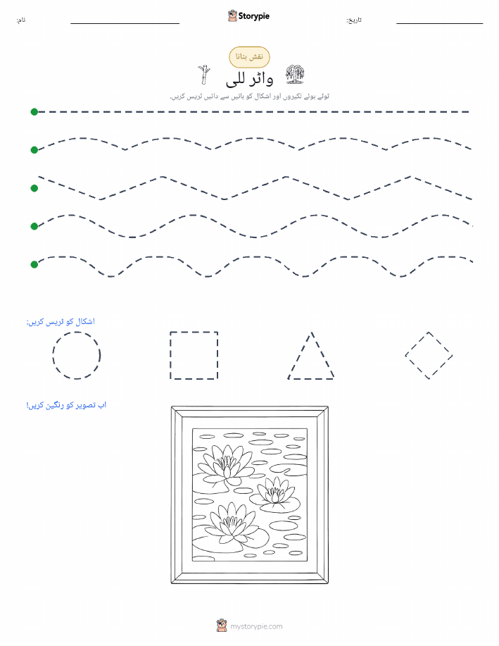 نقشہ بنانا