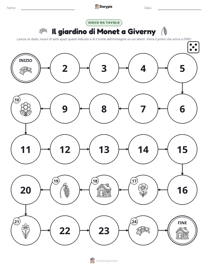 Gioco di Ruolo & Movimento