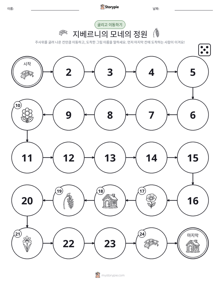 주사위 굴리고 이동하기 게임