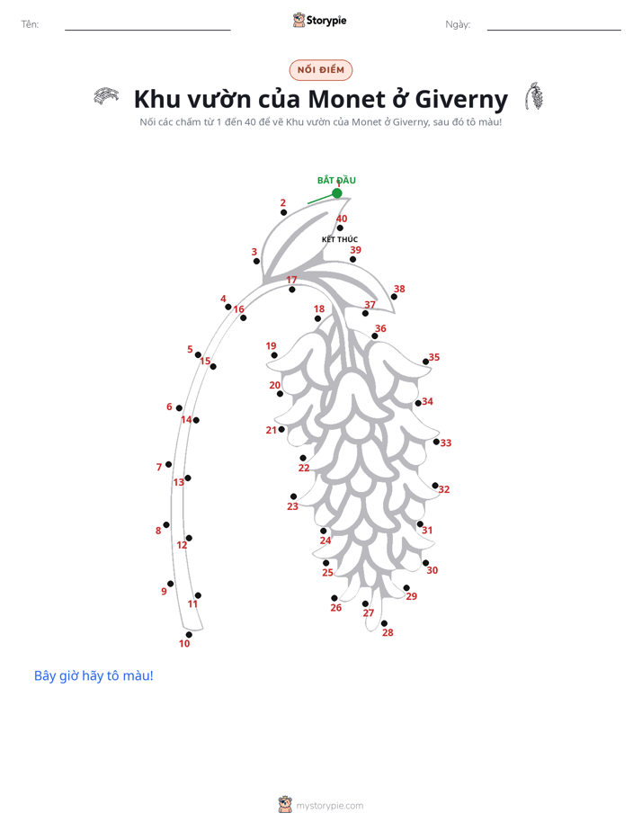 Nối Điểm