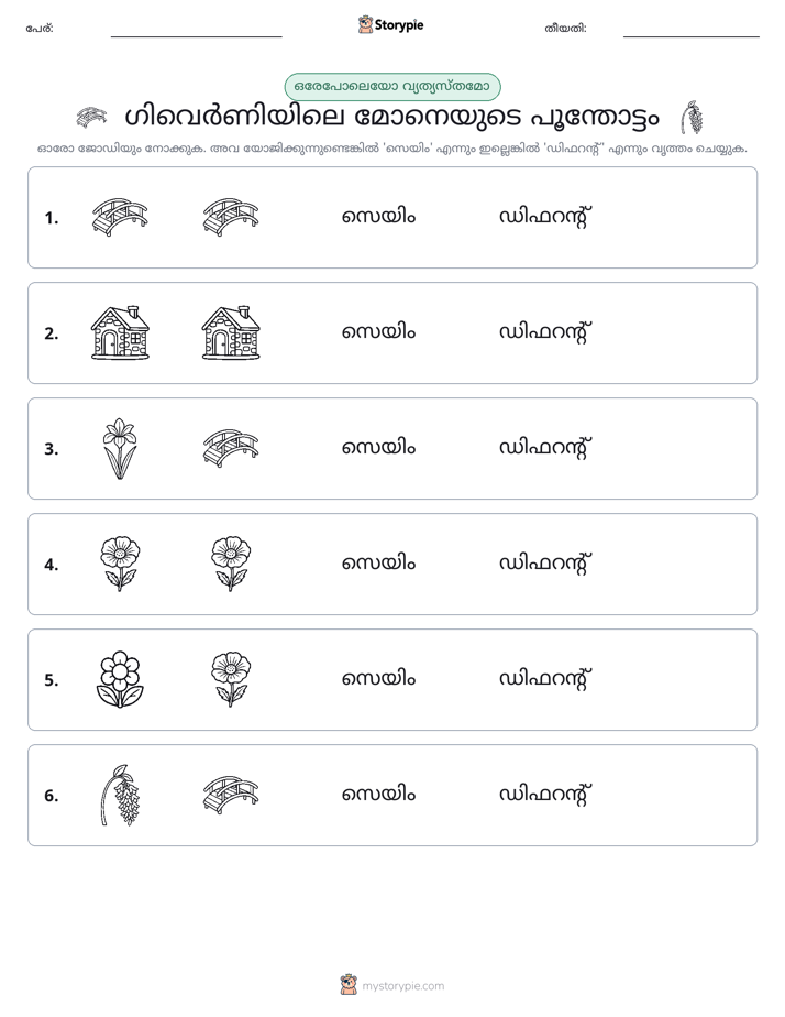 ഒന്നോ വ്യത്യാസമോ