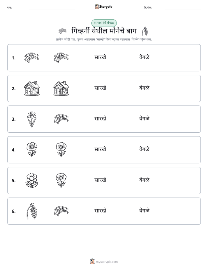 समान की भिन्न