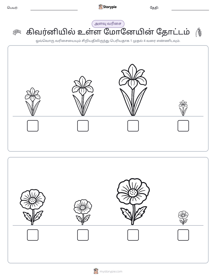 அளவீட்டு வரிசை
