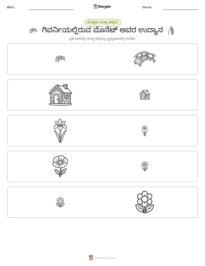 ವರ್ಗೀಕರಣ