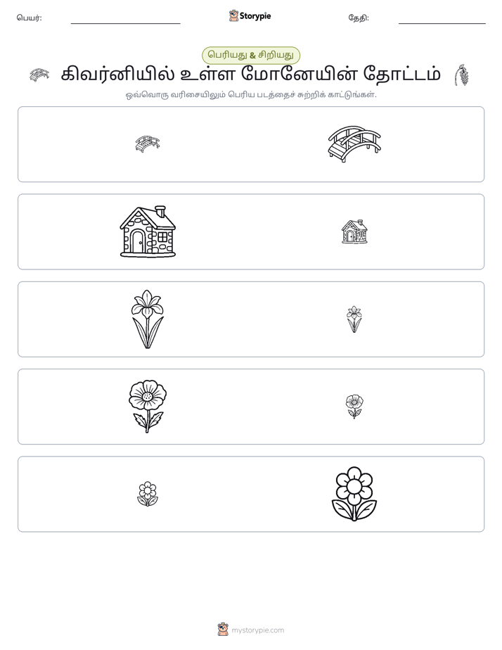 வகைப்படுத்தல்