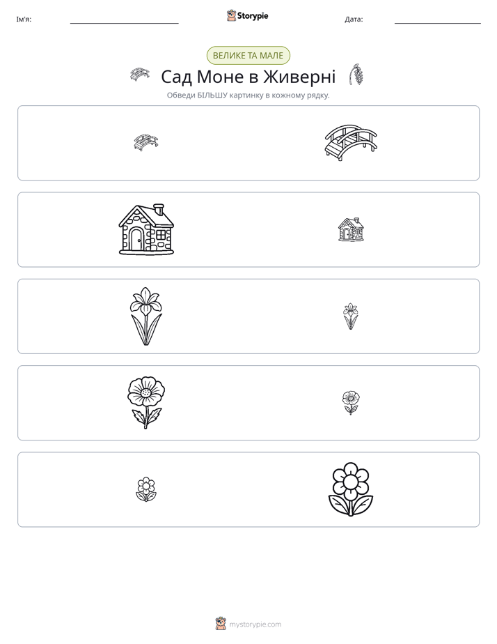 Сортування