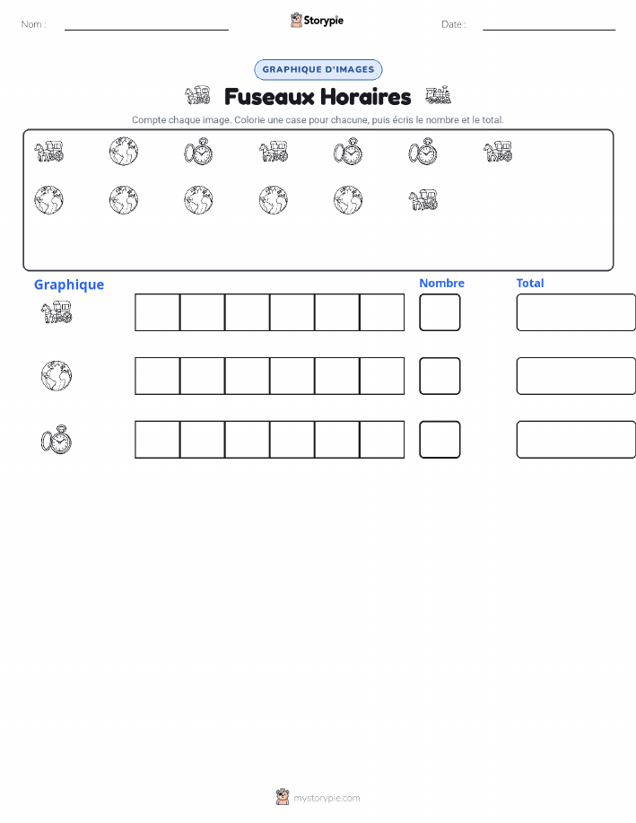 Compter & Graphier