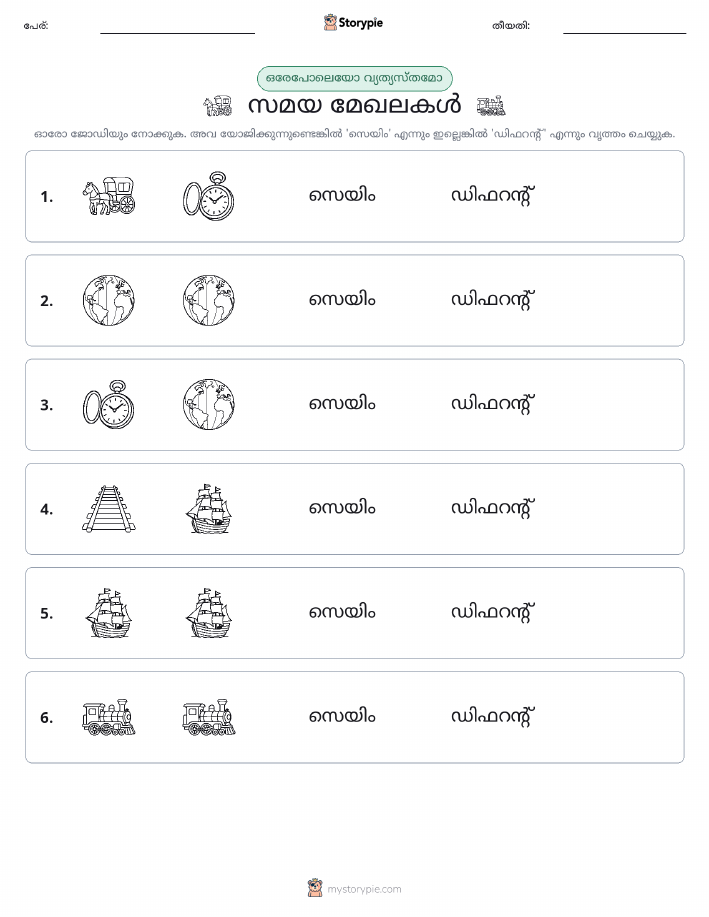ഒന്നോ വ്യത്യാസമോ