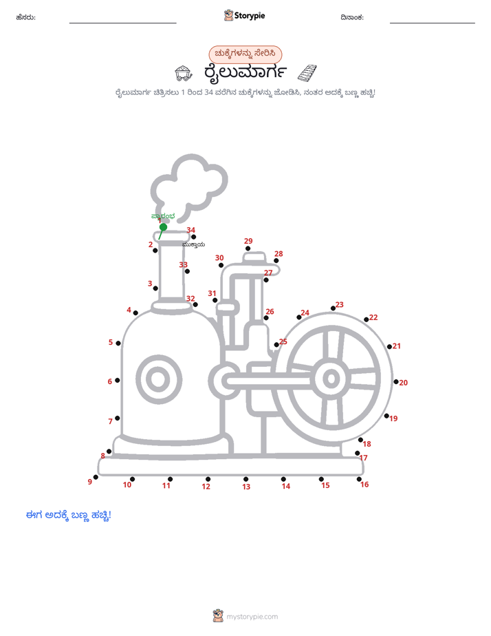 ಬಿಂದುಗಳಿಂದ ಬಿಂದು