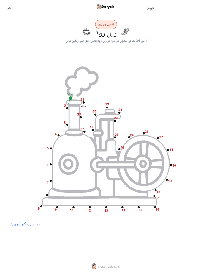 نقطے سے نقطے تک