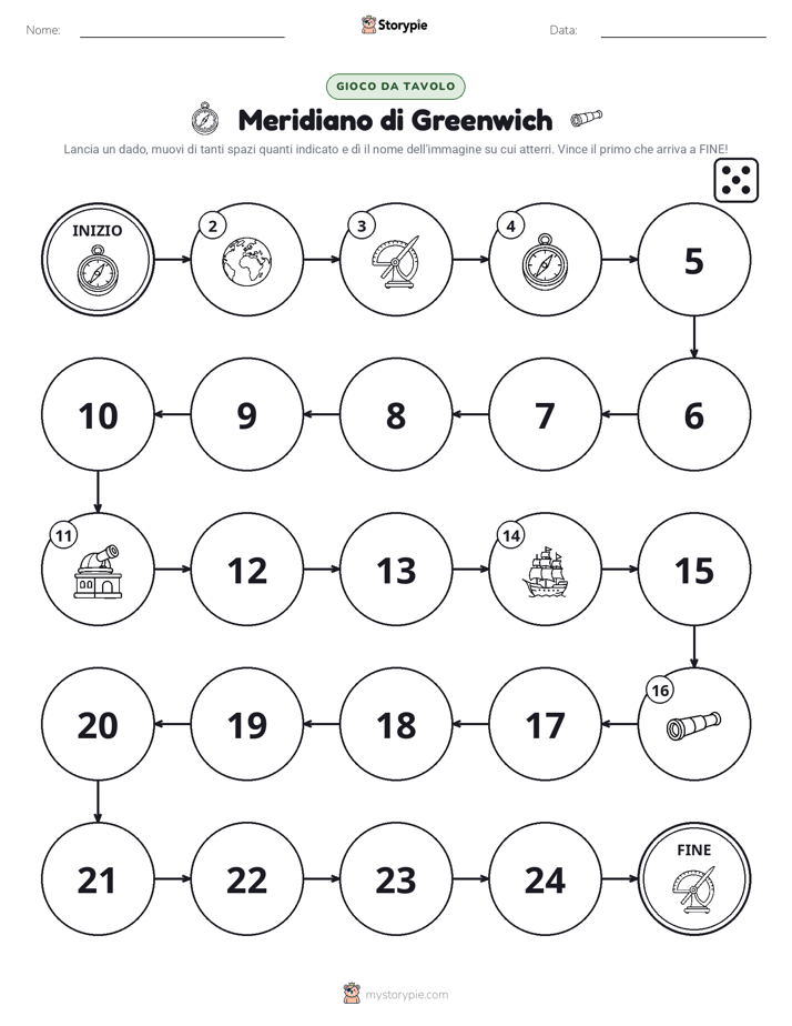 Gioco di Ruolo & Movimento