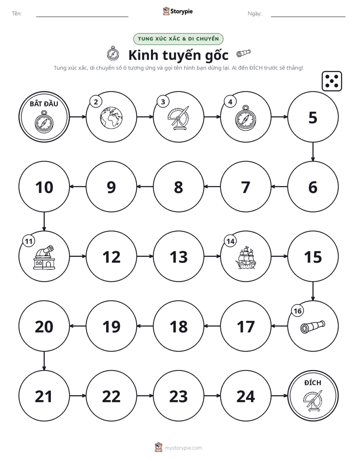 Trò Chơi Cuộn & Di Chuyển