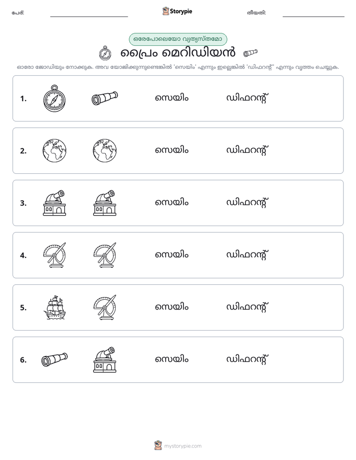 ഒന്നോ വ്യത്യാസമോ