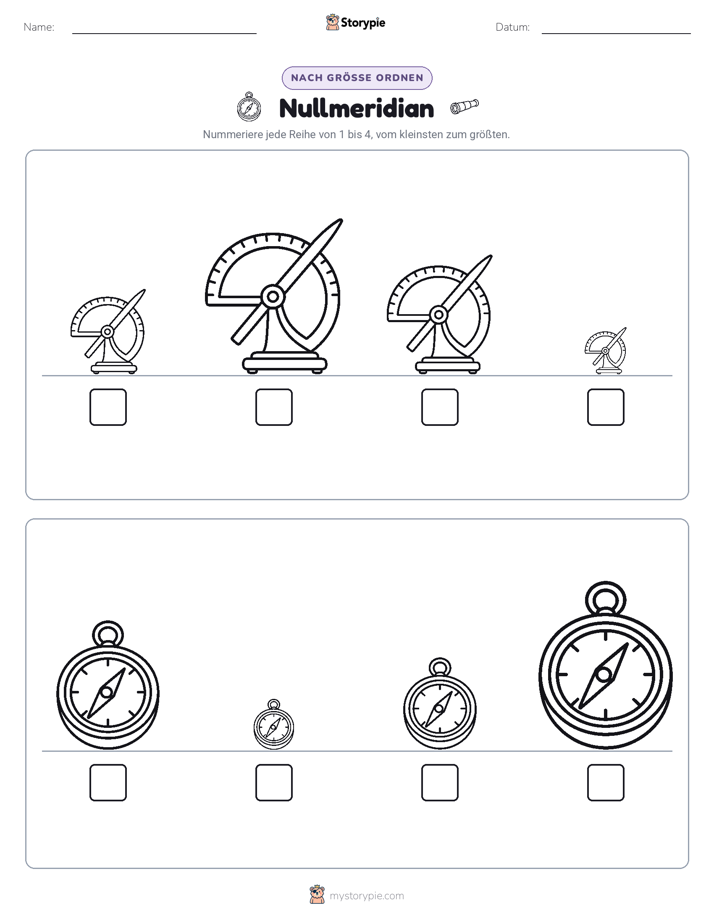 Größenordnung