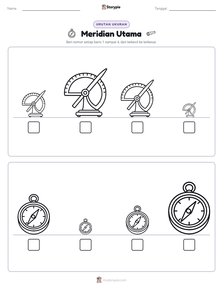 Urutan Ukuran