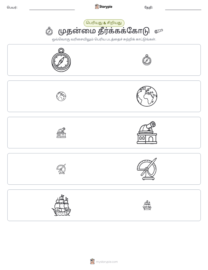 வகைப்படுத்தல்