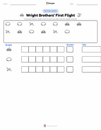 Wright Brothers’ First Flight printable worksheet preview